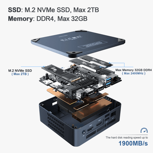 Beelink SEi 8279U 8th Gen Intel i5 Mini PC Windows 10 8GB-16GB Ram & 256GB-512GB SSD - Amper HQ