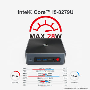 Beelink SEi 8279U 8th Gen Intel i5 Mini PC Windows 10 8GB-16GB Ram & 256GB-512GB SSD - Amper HQ